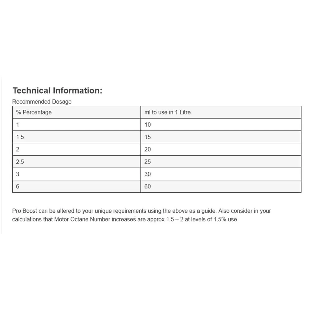 Silkolene Pro Boost Octane Booster - 1 Litre 5 Silkolene Pro Boost Octane Booster - 1 Litre - Image 3